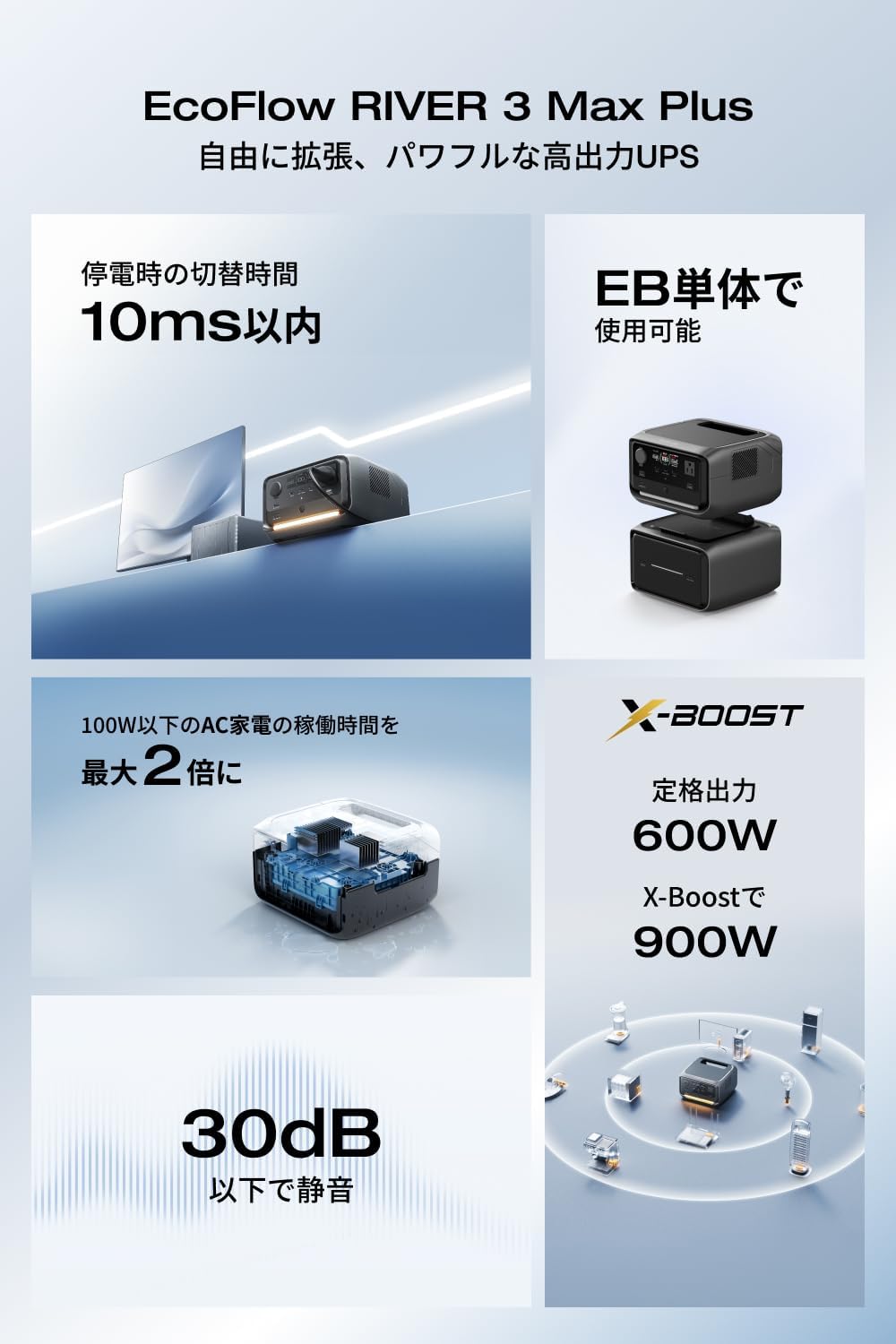 EcoFlow_RIVER 3 Max Plus_商品説明画像_02